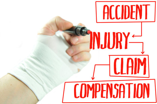 Workplace Injury Workers Compensation Workplace Injury Workers Compensation